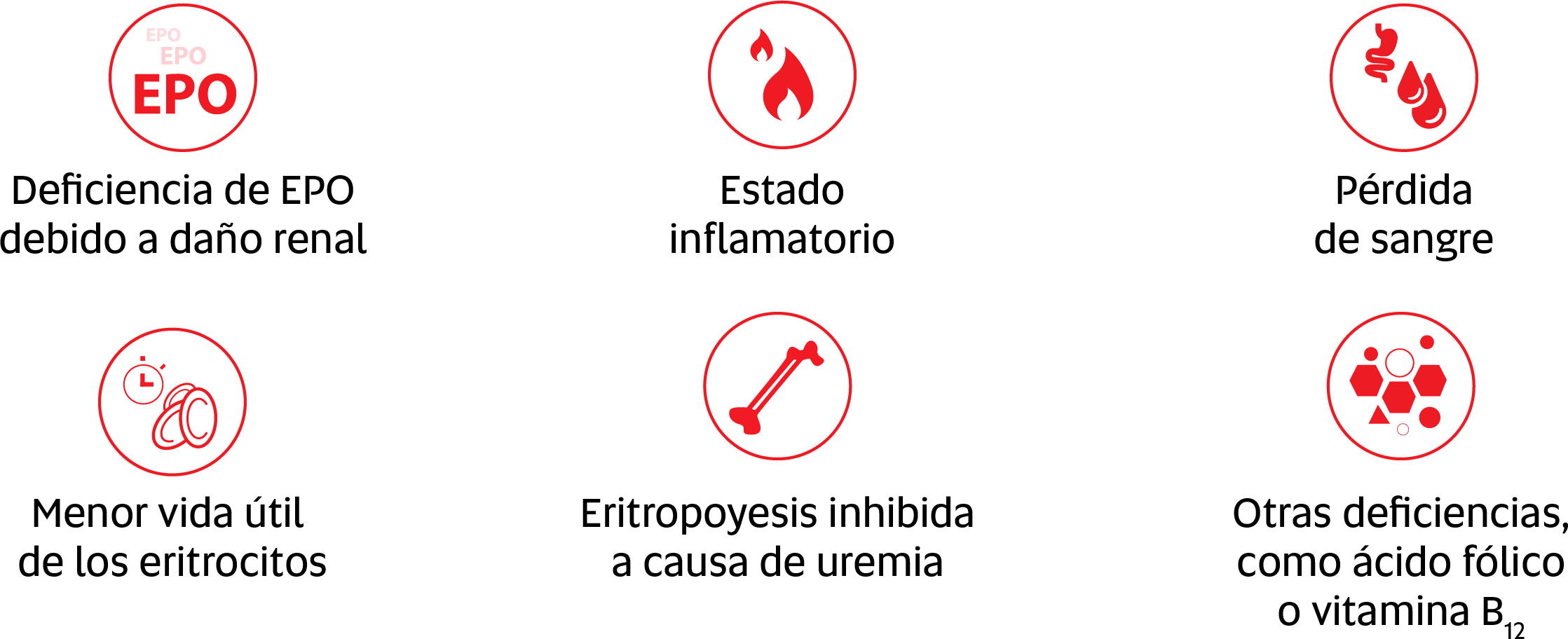 graphic