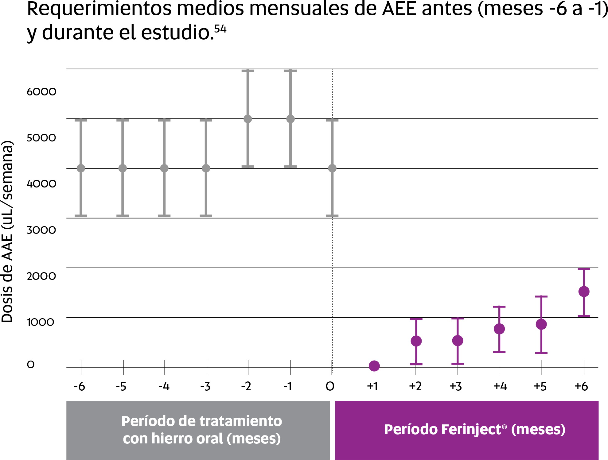 graphic